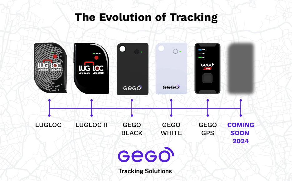 Embracing the Journey: From LUGLOC to GEGO TRACKING SOLUTIONS