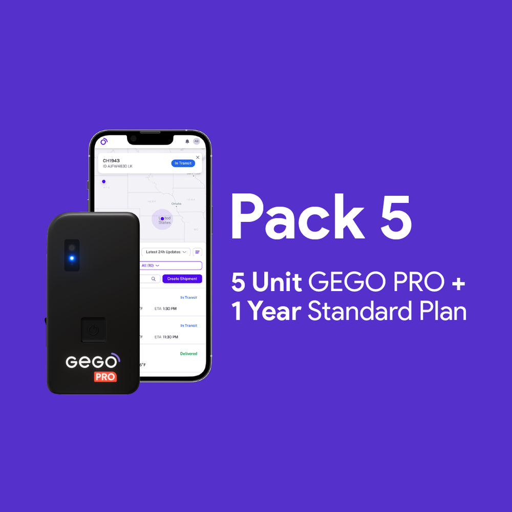 5 GEGO PRO + Annual Plan for Business